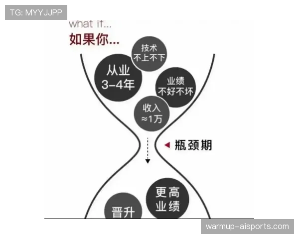 拉什福德在欧战强强对话中的表现瓶颈与突破路径 拉什福德在欧战强强对话中的表现瓶颈与突破路径
