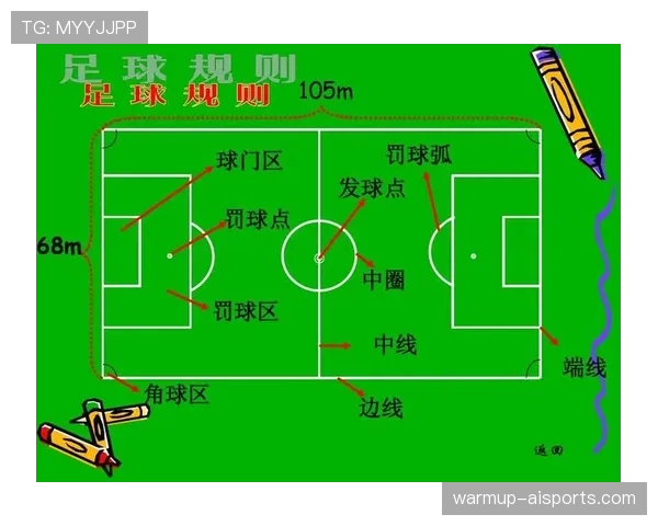 边线发球规则解析：什么时候必须在边线发球？